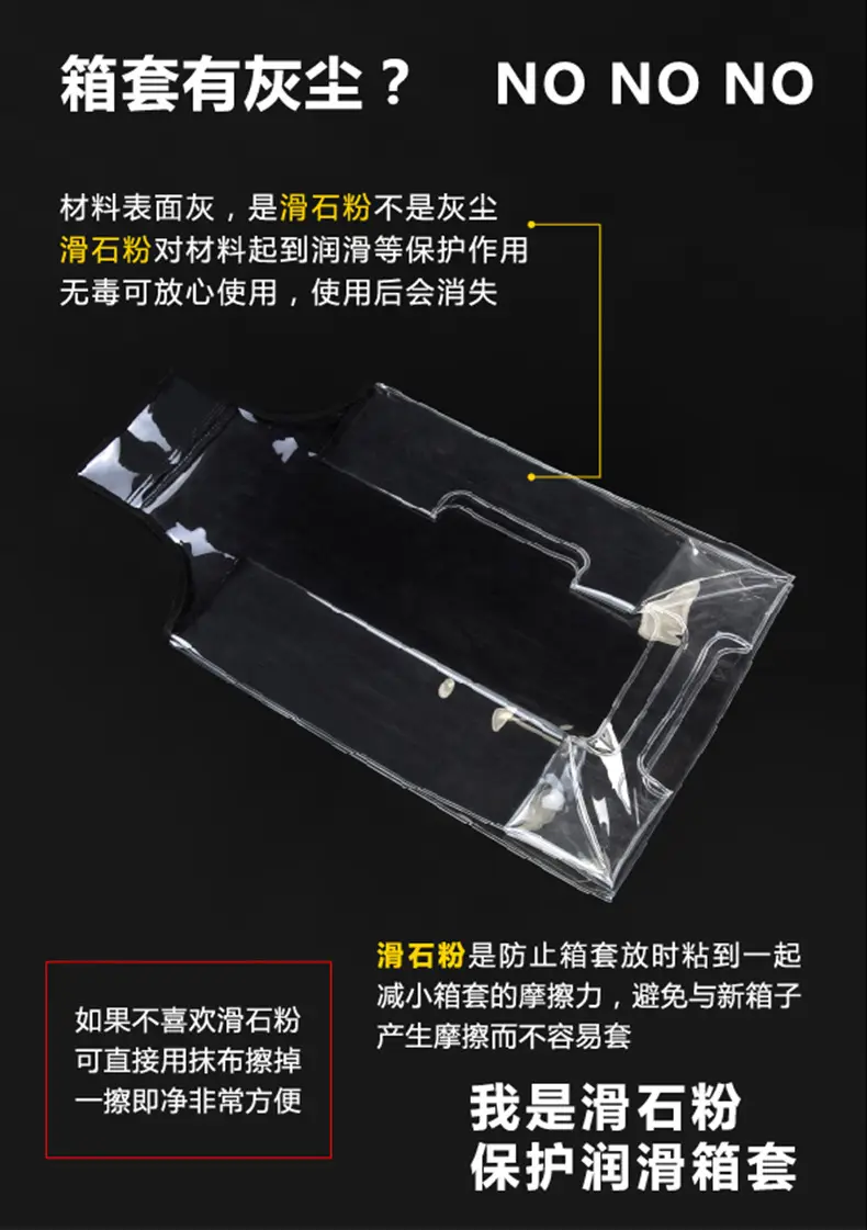 (Wholesale), suitcase, protective case, dustproof box with zipper, transparent dust cover PVC — chobi 16