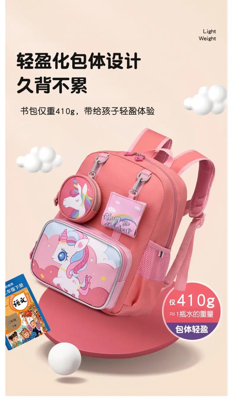 School bag for kindergarten, cartoon backpack for students, purse, card holder, pony, Spiderman — chobi 13