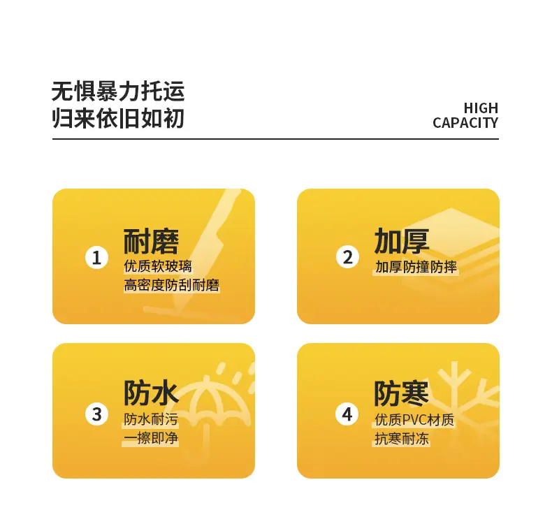 (Wholesale), suitcase, protective case, dustproof box with zipper, transparent dust cover PVC — chobi 2