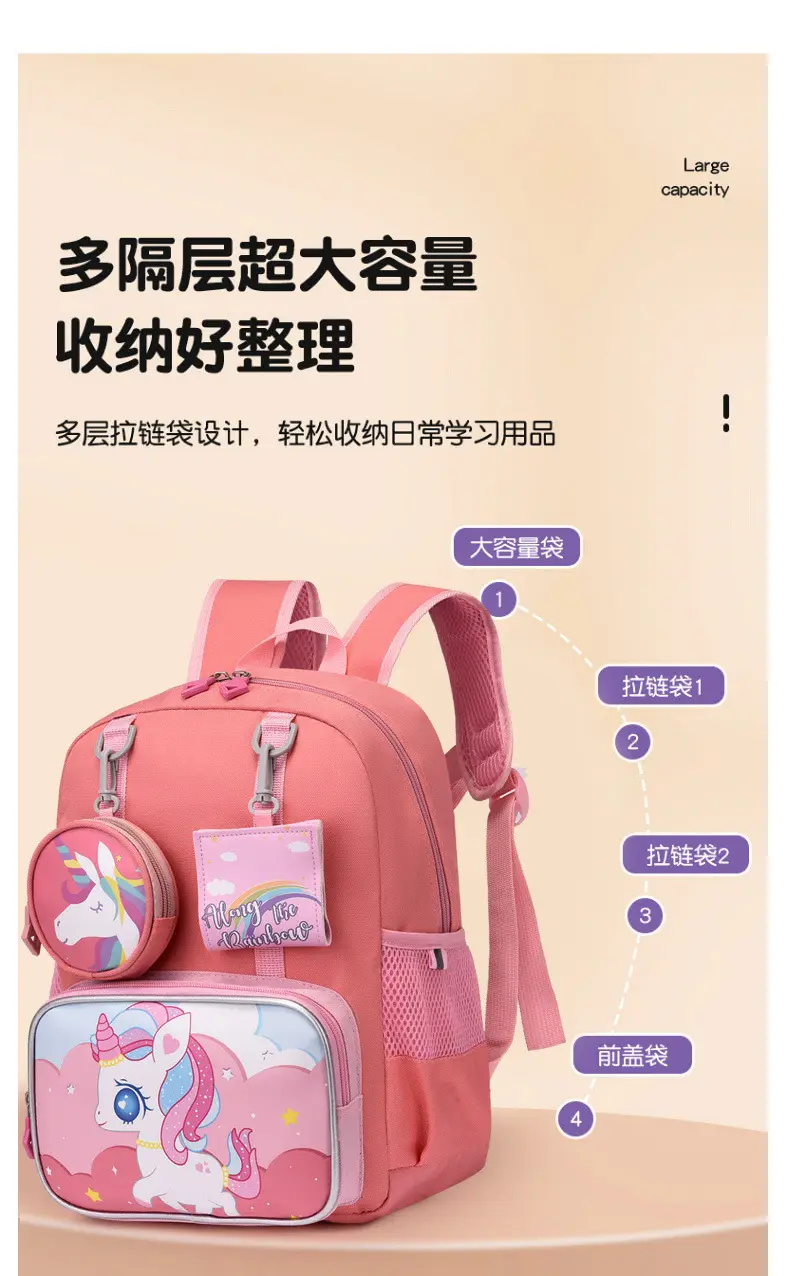 School bag for kindergarten, cartoon backpack for students, purse, card holder, pony, Spiderman — chobi 8