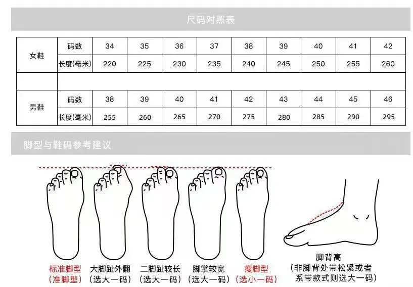 High version of Wu Jianhao's same style beggar's shoes for men and women, breathable casual lazy one-legged Muller half drag for women — chobi 11
