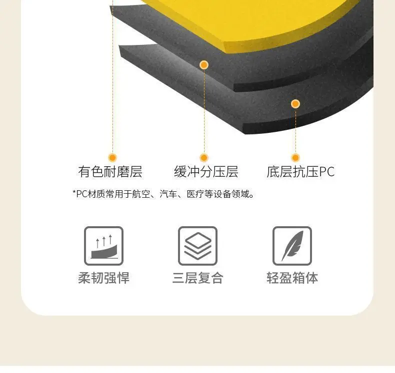 Universal cartoon suitcase, internet celebrity — chobi 29
