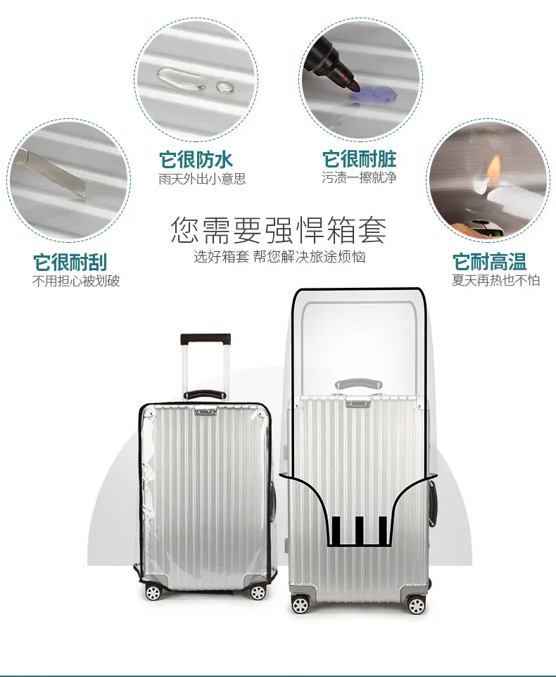 (Wholesale), suitcase, transparent protective case, dustproof box PVC, dust cover — chobi 5