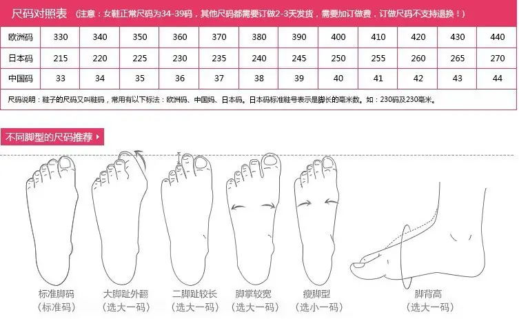 Retro high heels heels, fashionable shoes, wide stable heel, suitable for spring and autumn, 2022 — chobi 14